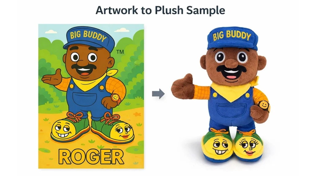 artwork to plush sample for custom plush toy project